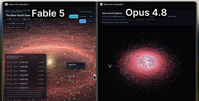 ▲Fable 5和Opus 4.8打造的近地物体监测器（图源：X平台）