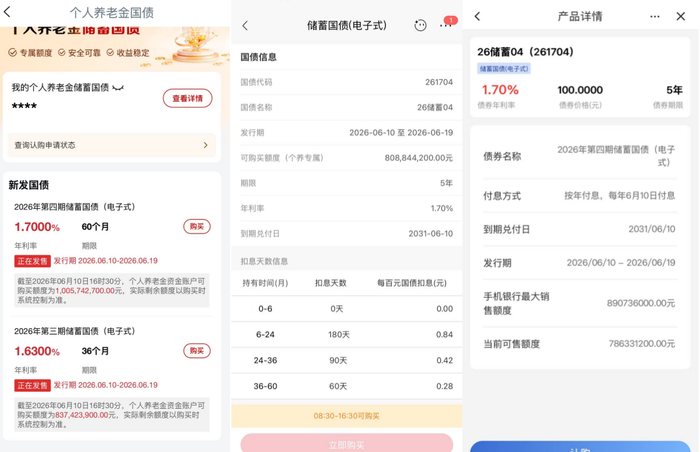 来源：工商银行、招商银行、建设银行APP