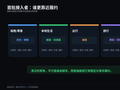 微信AI要把豆包干不了的那件事干了
