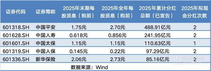 （记者曹媛/制图）