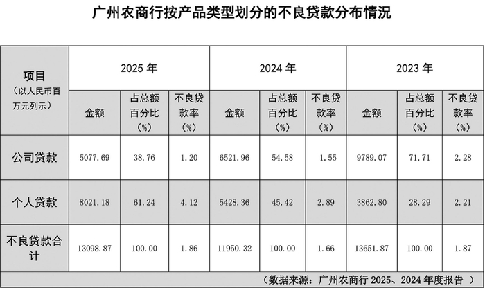 数据来源：新华财经