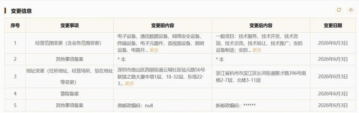 【来源：IT之家】