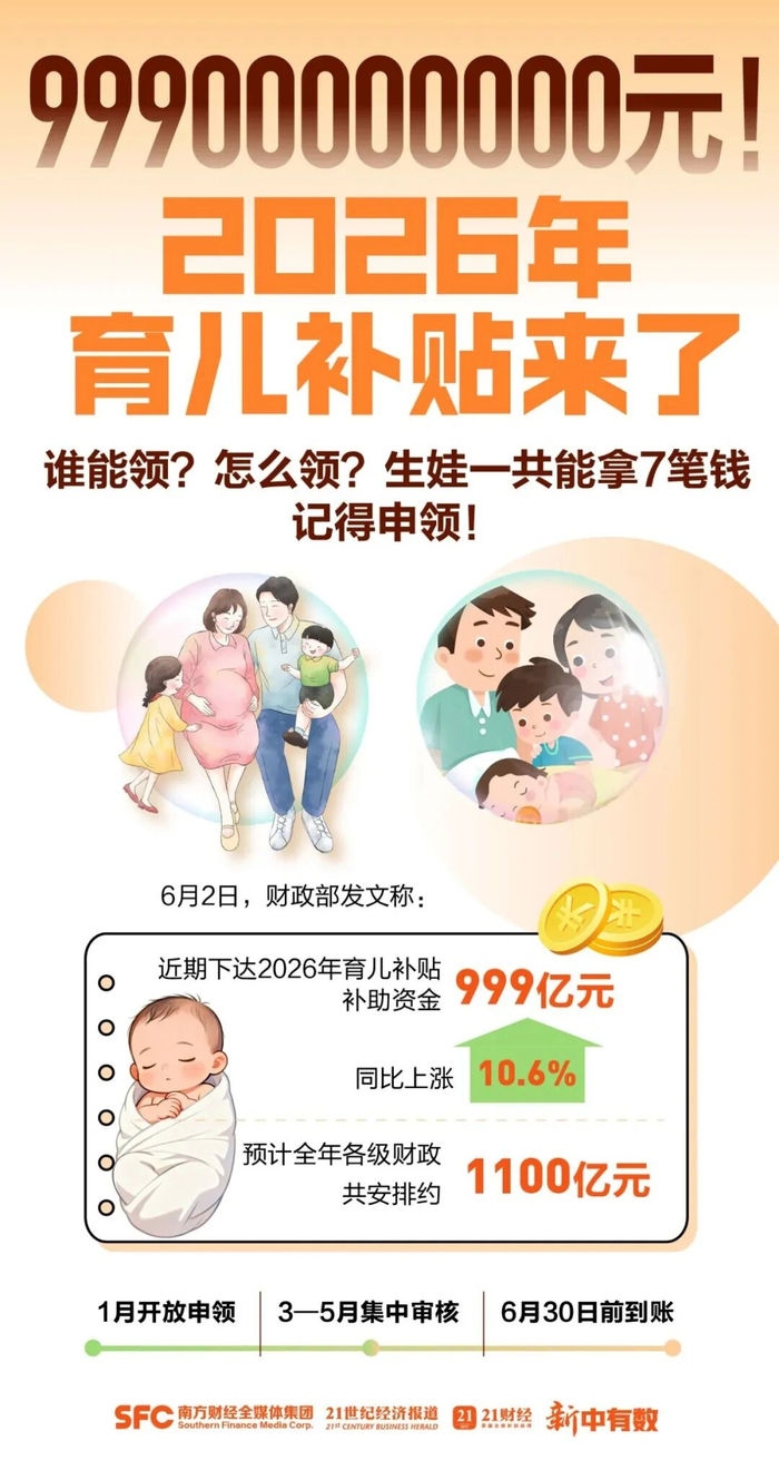作者：王滢；编辑：江佩霞、张楠；