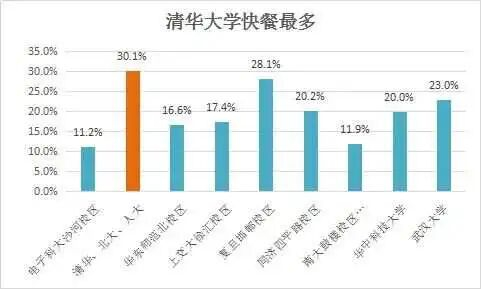图源：商业地产头条