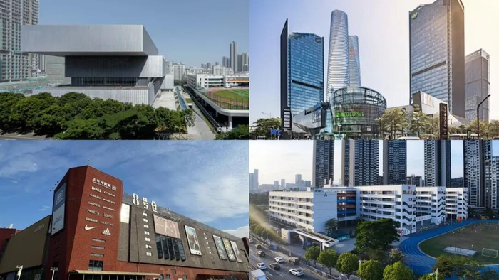 周边配套示意图