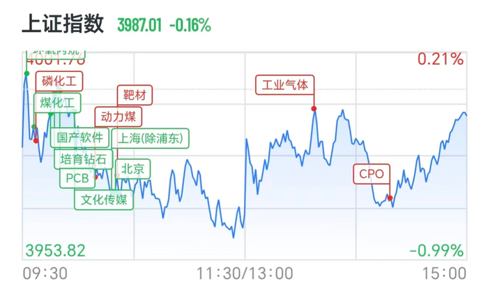 图源：21财经客户端