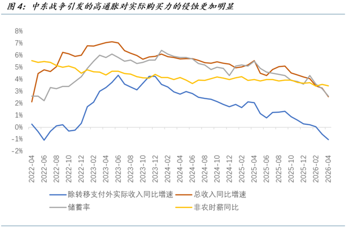 数据来源：金斧子投研中心，国金证券