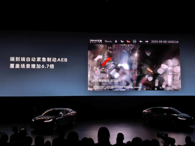 ▲新乐道L60 AEB覆盖场景增加6.7倍