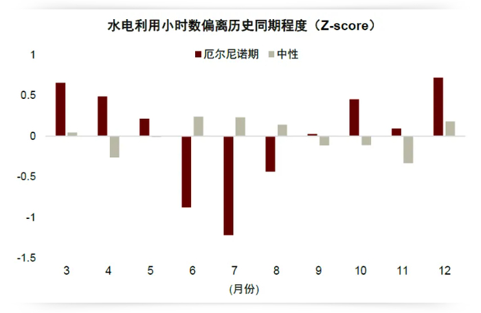 数据来源：金斧子投研中心，中金公司