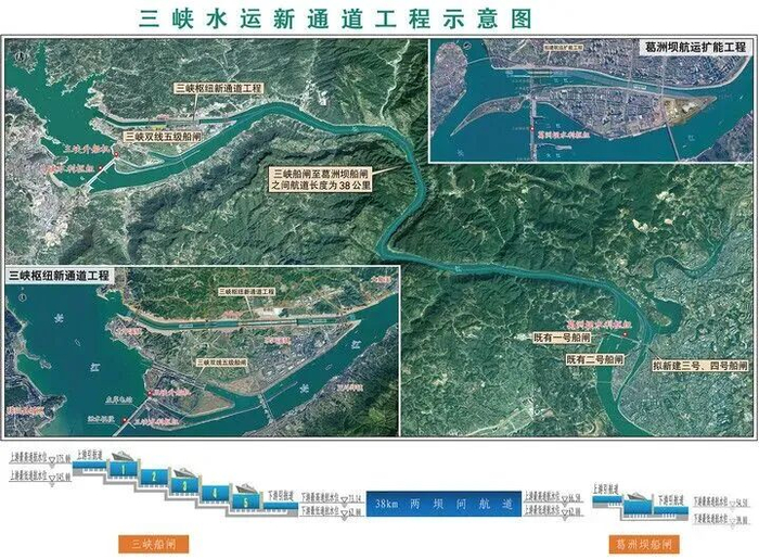 三峡水运新通道工程示意图。