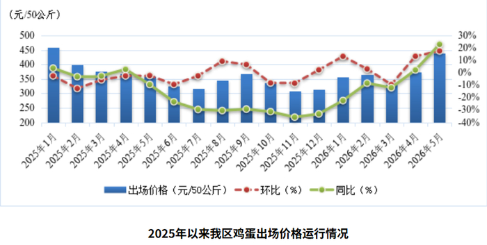 （图片来源：
