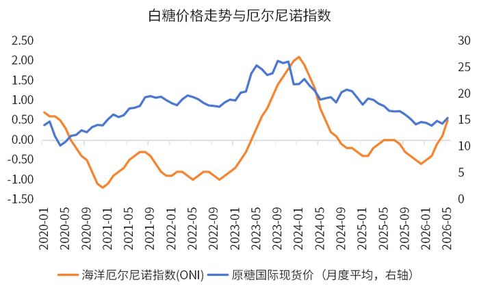数据来源：wind，金斧子投研中心
