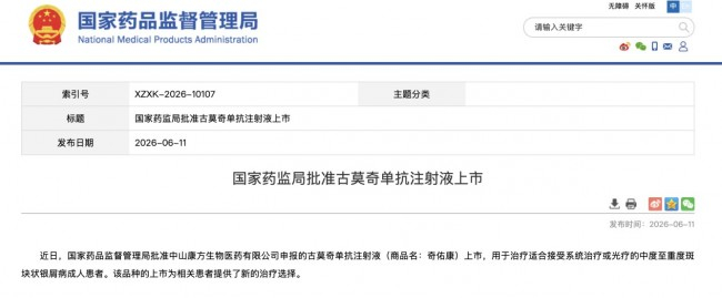 来源:药监局官网
