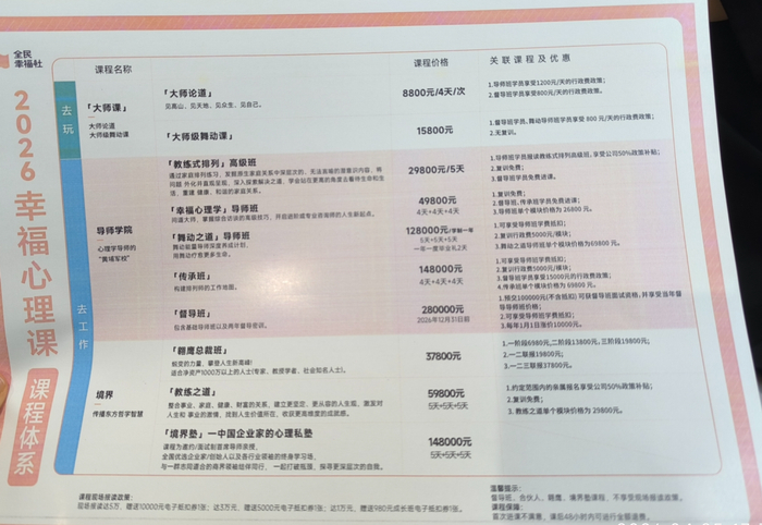 “全民幸福社”2026课程体系清单