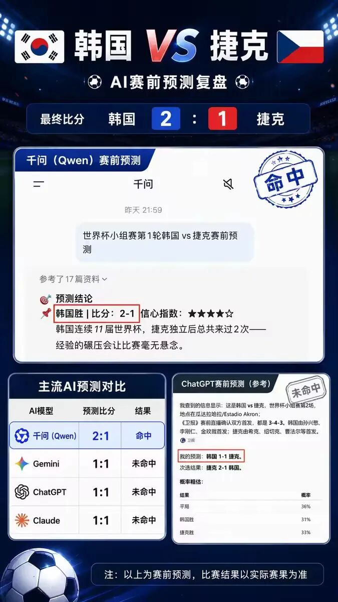 图片来源：千问