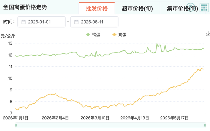 　　图片来源：农业农村部网站 