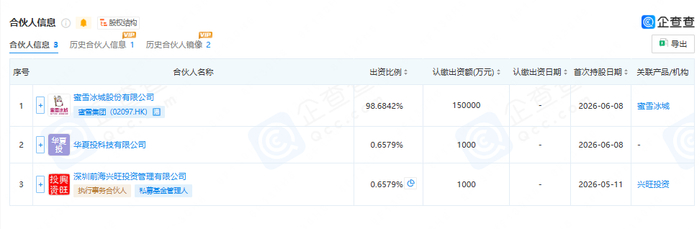 图源：企查查截图