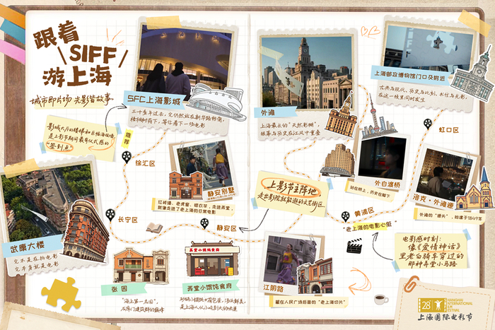 跟着SIFF游上海的“光影地图”
