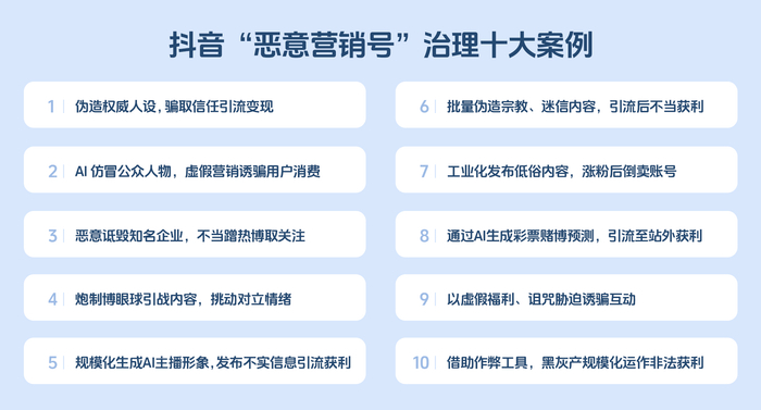 （抖音公布“恶意营销号”治理十大案例。相关案例涉及以上典型违规现象）