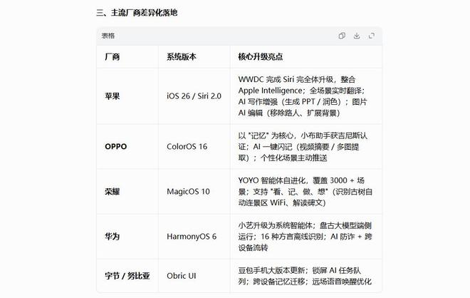 （图源：雷科技）