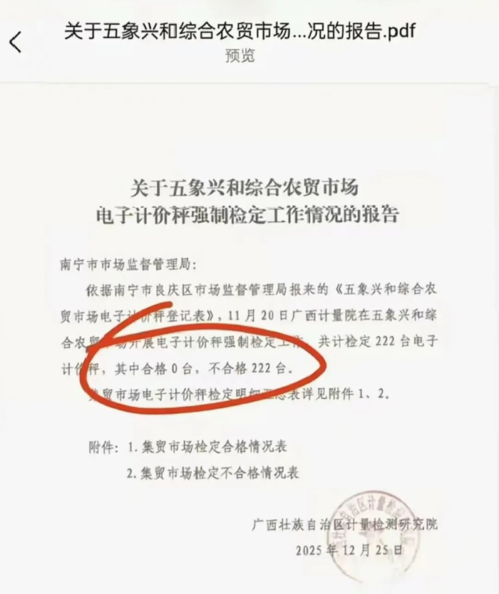该截图引发网友热议，不少人认为，整个农贸市场的电子计价秤都不合格，说明该市场严重失信，市场监管部门应该严查。