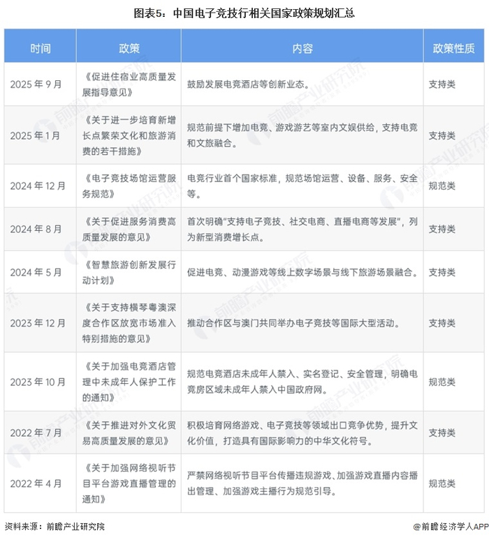 注：统计时间截至2026年3月5日。