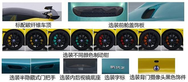  图片来源：腾势汽车