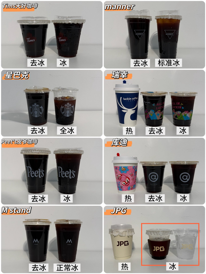 图源：《消费者报道》记者摄