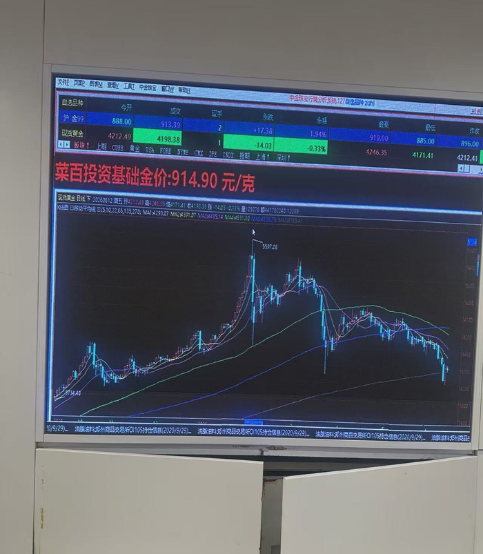 6月12日，菜百投资基础金价。时代周报记者摄