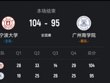 全国八强赛-宁波大学力克广州商学院 李一帆29+10 曹梓烽25+13