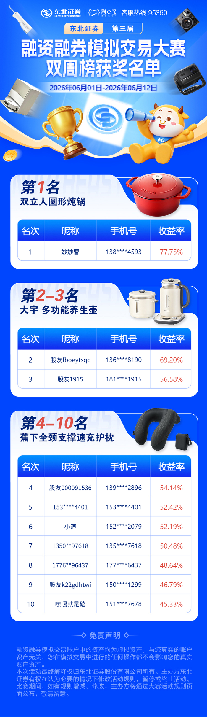 风险提示：