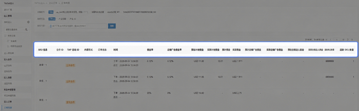 *注：以上数据截图均为测试数据样图