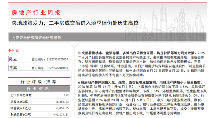 图片来源：Wind