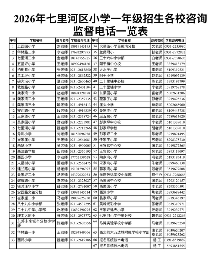 责任编辑：任彩玲