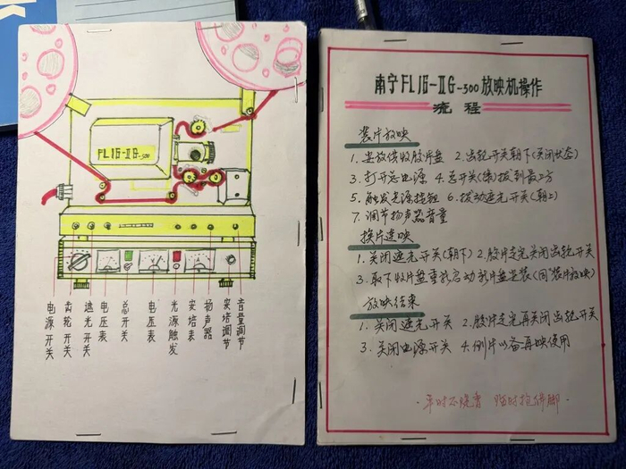 吴鹤沪写下的放映机操作笔记