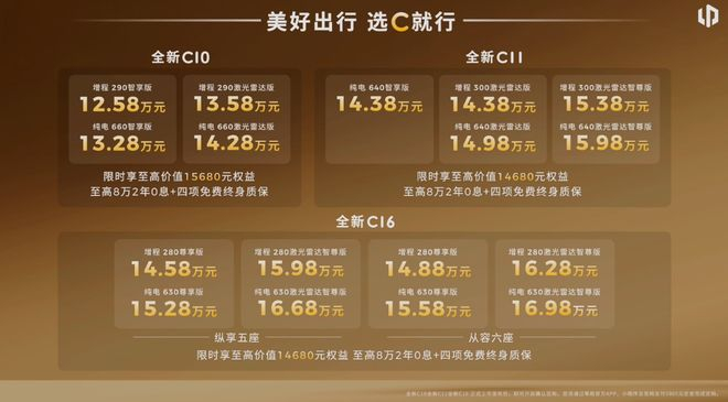 ▲零跑全新C系列售价