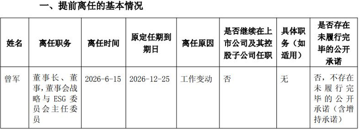 图片来源：烽火通信公告