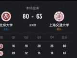 北京大学女篮次回合再胜上海交大晋级决赛！王家绘24+12+5