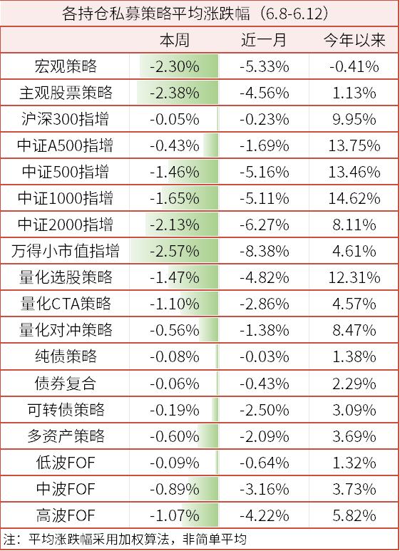 数据来源：wind、金斧子官网、金斧子投研中心