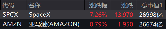 编辑丨瑜见