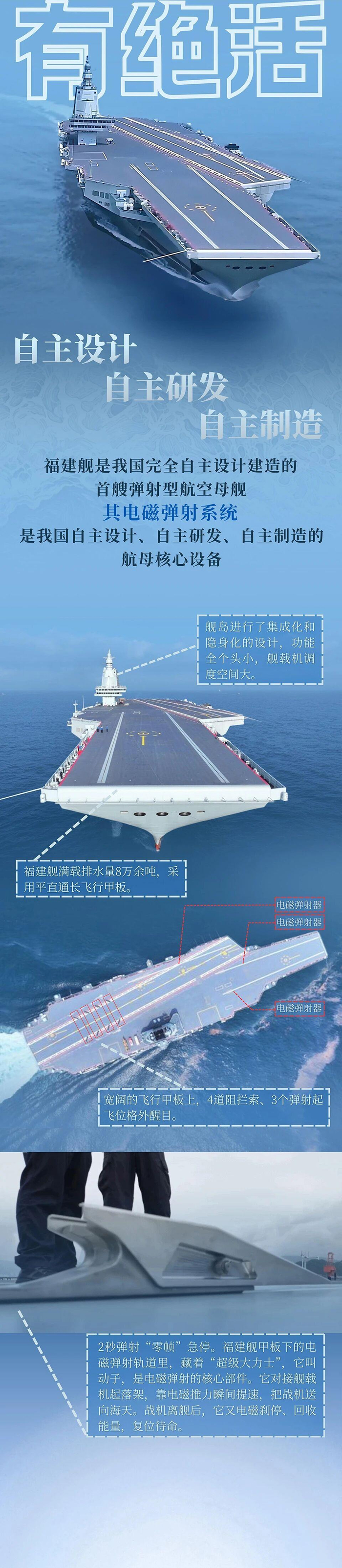 舷号18，它的“硬核”你了解多少？_手机新浪网