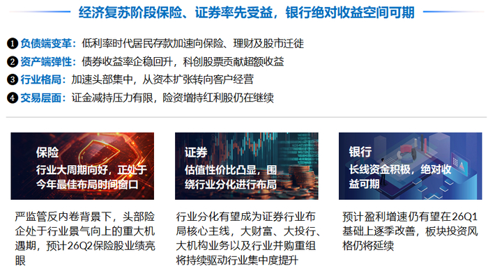资料来源：摄图网，中信证券研究部预测