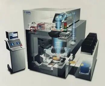ASML 经典功臣 PAS 5500 系统. 