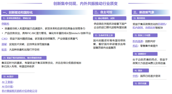 资料来源：中信证券研究部