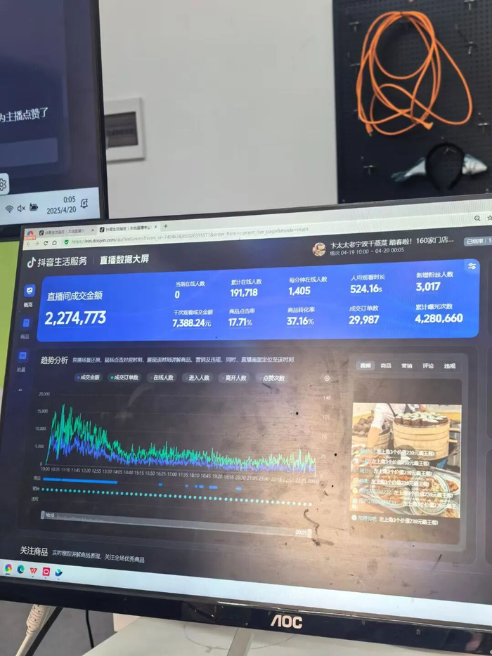 直播后台数据截图。