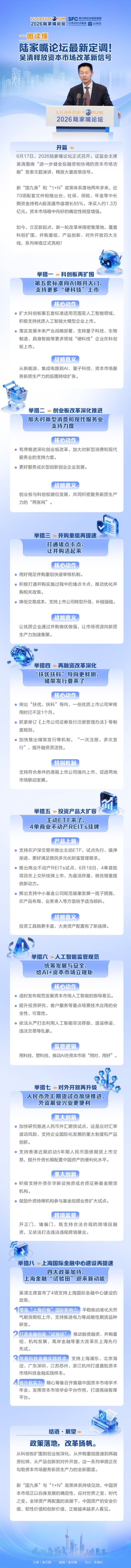 （文章来源：21世纪经济报道）