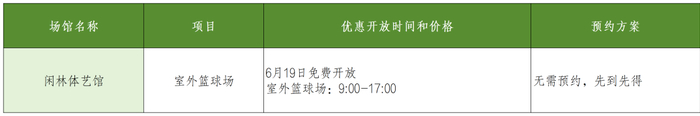 ▲点击大图查看具体开放情况