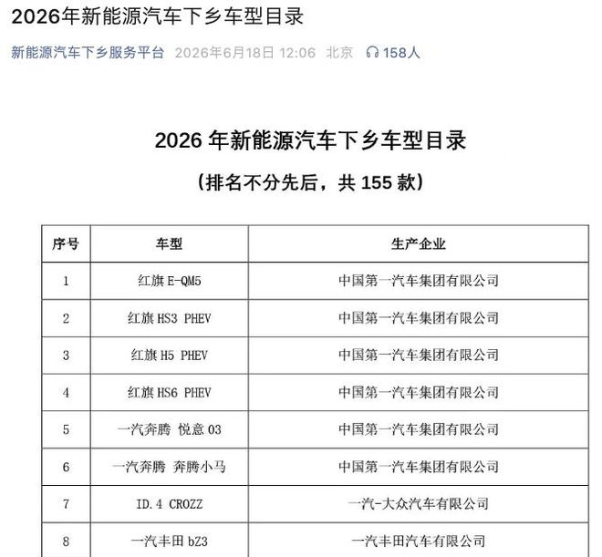 图片来源：新能源汽车下乡服务平台