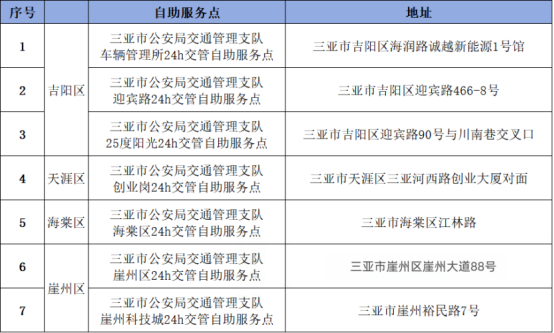 （点击打开查看大图）