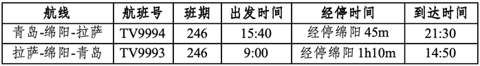 具体航班时刻信息以实际执行为准